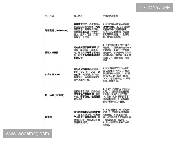 体育皇冠app下载官网最新版本免费下载,提供多种体育赛事直播和精彩回放服务 体育皇冠app下载官网最新版本免费下载,提供多种体育赛事直播和精彩回放服务