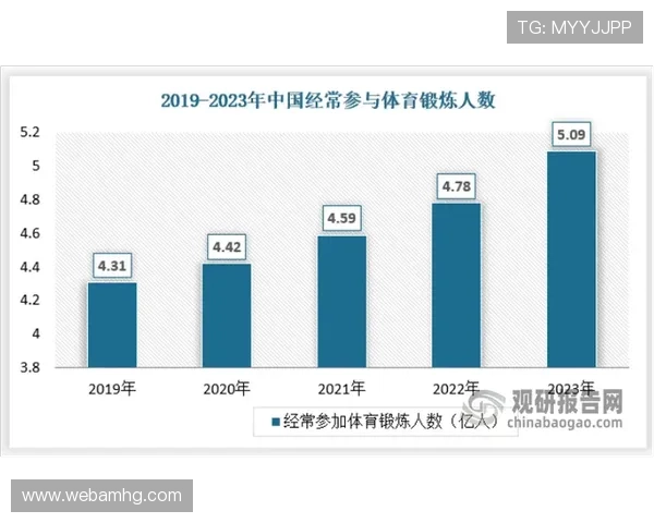 在皇冠体育网址官方网站上体验多样化的体育竞猜项目，满足不同用户的投注需求