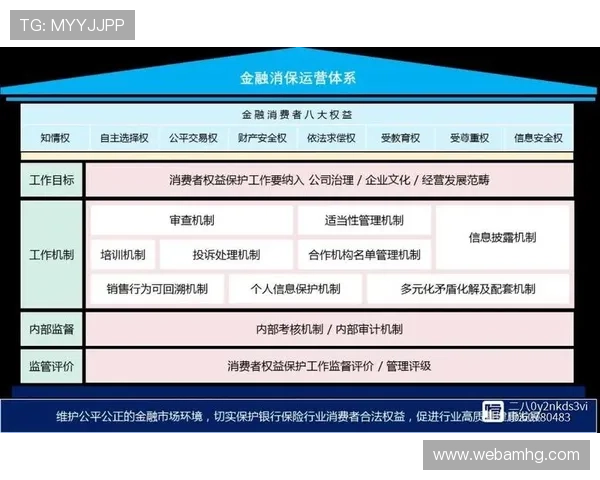 在线皇冠直营网站如何保障玩家资金安全与隐私保护,值得信赖的运营机制 在线皇冠直营网站如何保障玩家资金安全与隐私保护,值得信赖的运营机制