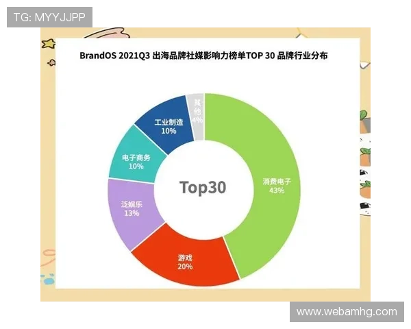 如何通过皇冠澳门域名提升品牌影响力实现企业国际化发展 如何通过皇冠澳门域名提升品牌影响力实现企业国际化发展