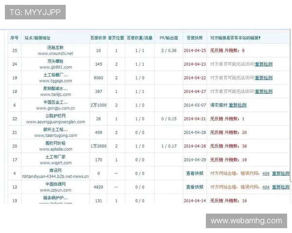 澳门皇冠域名的SEO优化技巧提升网站在澳门地区的搜索排名 澳门皇冠域名的SEO优化技巧提升网站在澳门地区的搜索排名
