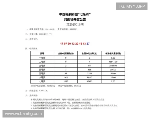 皇冠官方app官网最新优惠活动公告,及时掌握最新福利信息 皇冠官方app官网最新优惠活动公告,及时掌握最新福利信息