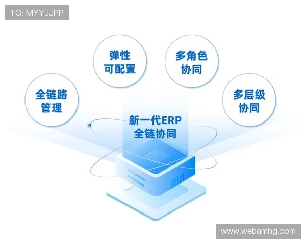 皇冠控股集团有限公司:构建多元化产业链实现产业协同与资源整合的创新路径 皇冠控股集团有限公司:构建多元化产业链实现产业协同与资源整合的创新路径