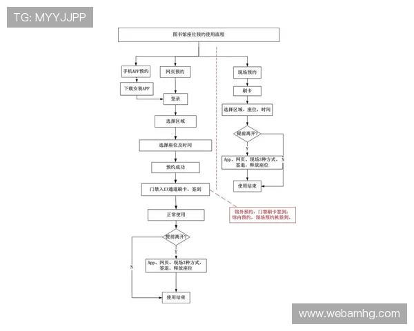 皇冠手机管理网登录网址最新入口地址，安全稳定登录操作流程详解