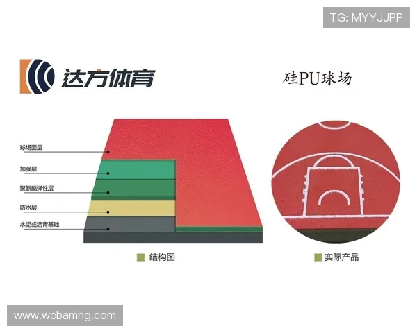 皇冠新体育网站为用户打造专属的体育资讯平台覆盖足球篮球等多项体育项目