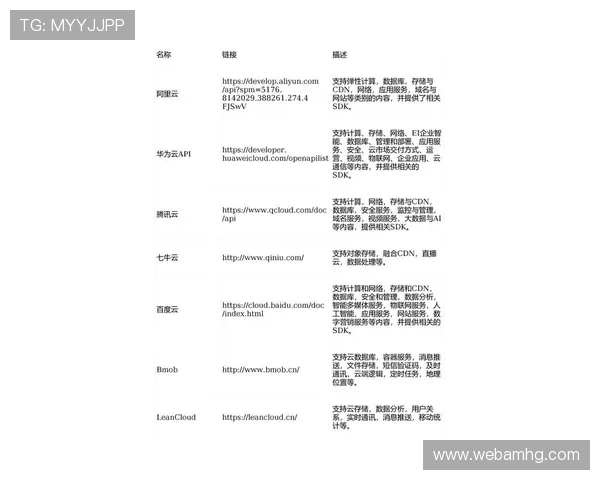 2026年最新皇冠正规网址大全，安全可靠的官方入口全攻略