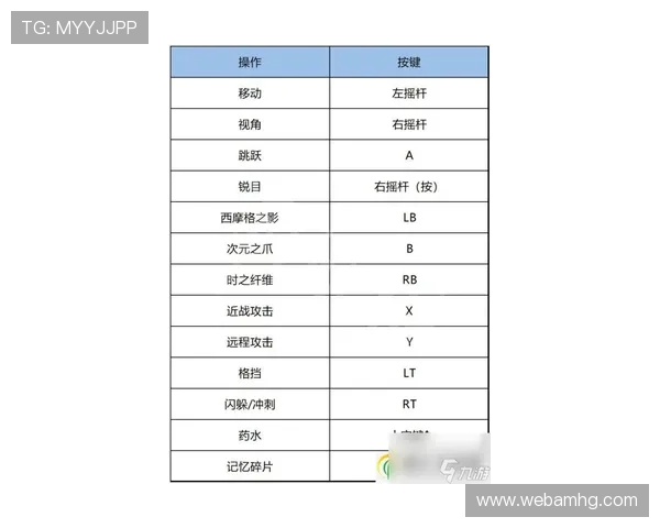 在线皇冠直营平台的最新动态与行业资讯，掌握第一手信息把握游戏趋势